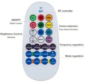 RF 24 key controller for LED RGB rope light