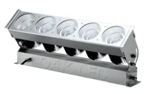 LED Wall Washing Lights - RGB Wall Washer