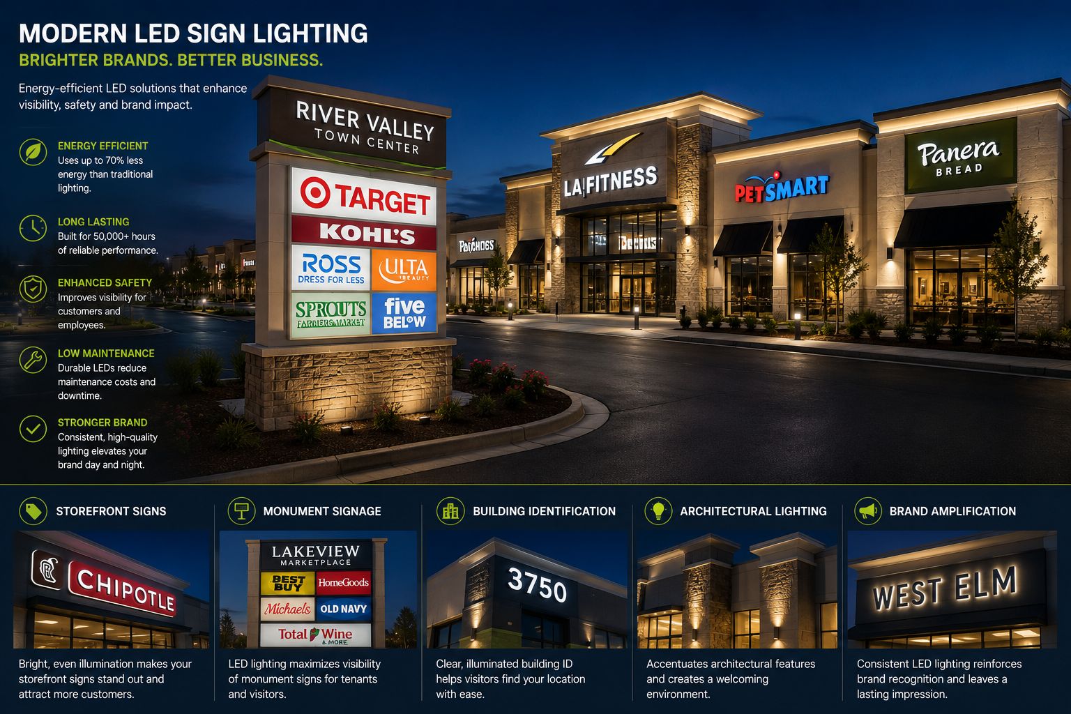 Learn how commercial LED sign lighting improves business visibility, branding, curb appeal, customer attraction, and nighttime recognition while reducing energy and maintenance costs.